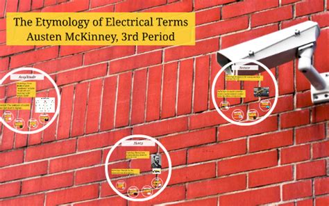 electric etymology